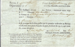 FRANCE 1812: Reçu D'un Mandat De Poste Du 16 Fructidor De L'An 20 - 1792-1815 : Departamentos Conquistados