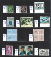 Belgium "variations" Condition MNH - Other & Unclassified