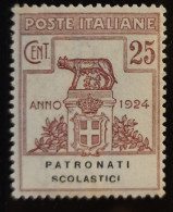 REGNO ENTI SEMISTATALI 1924 - Other & Unclassified