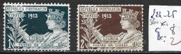 PORTUGAL 224-225 Sans Gomme & * Côte 8 € - Unused Stamps