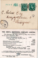 GB 1903, 1/2d Zusatz Auf 1/2d Ganzsache V. London M. Rücks. Gold Mines Zudruck - Andere & Zonder Classificatie