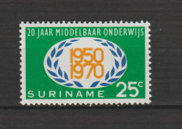 Suriname 1970 20 Years Secondary Education 30 Cent MNH/** - Suriname