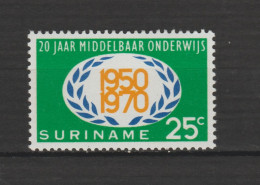 Suriname 1970 20 Years Secondary Education 30 Cent MNH/** - Surinam