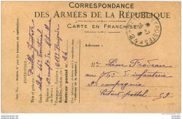 CORRESPONDANCE DE GUERRE 1916  ENVOYEE AU 76e D'INFANTERIE - War 1914-18