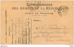 CORRESPONDANCE DE GUERRE 1916  ENVOYEE A COULOMMIERS - War 1914-18