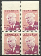 Turkey; 1957 Visit Of The President Of Germany To Turkey, ERROR "Imperf. Edge" - Neufs