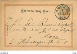 ENTIER POSTAL AUTRICHE 1895 VINDOBONA VIENNE - Briefe U. Dokumente