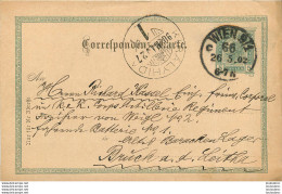 ENTIER POSTAL 1902 AUTRICHE WIEN R1 - Covers & Documents