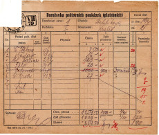 78360 - Tschechoslowakei - 1921 - Tagesabrechnungsbogen (kl Mgl) M 100H Porto MiF KUTNA HORA - Postage Due