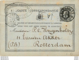 BRUXELLES 1887  CARTE ENTIER POSTAL - Postkarten 1871-1909