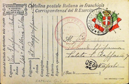 ITALY - WW1 – WWI Posta Militare 1915-1918 – S8027 - Posta Militare (PM)