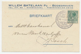 Card / Postmark Netherlands 1928 Gouda Cheese - Bodegraven - Alimentation