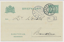 Particuliere Briefkaart Geuzendam P80a-II R. - Interi Postali