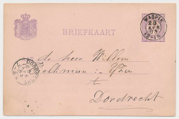 Kleinrondstempel Waspik 1883 - Unclassified