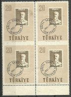 Turkey; 1957 75th Year Of The Art Academy 20 K. ERROR "Partially Imperf." - Unused Stamps