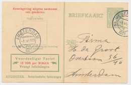 Spoorwegbriefkaart G. NS216 N - Nijmegen - Amsterdam 1931 - Material Postal