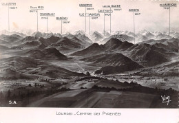 64 LOURDES Centre Des Pyrennées   N° 13 \ML4016 - Lourdes