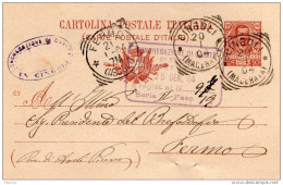 1904    CARTOLINA CON ANNULLO CINGOLI MACERATA - Stamped Stationery