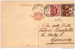 1936  CARTOLINA CON ANNULLO BOLOGNA - Interi Postali