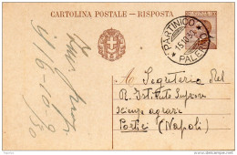 1930  CARTOLINA CON ANNULLO PARTINICO  PALERMO - Marcophilia