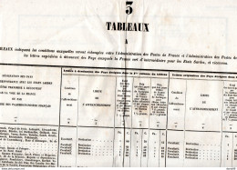 1860 MANIFESTO DOPPIO , CONVENZIONE  CON LE POSTE FRANCESI - Historical Documents
