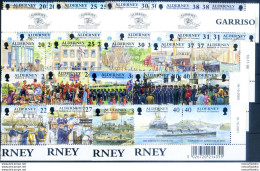 Sviluppo 1997-2001. - Guernsey