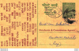 India Postal Stationery Ashoka 10ps Tajarti Amritsar - Postkaarten