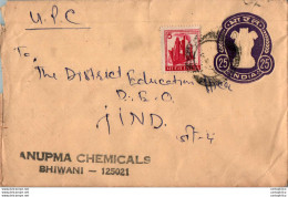 India Postal Stationery Ashoka Tiger 25 To Jind Anupma Chemicals Bhiwani - Postales