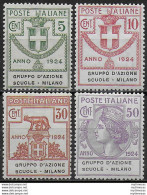 1924 Italia Parastatali Scuole Milano 4v. Bc MNH Sassone N. 38/41 - Otros & Sin Clasificación