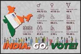 India 2024 Election Day, Vote,Election,Flag,Largest Democracy,Finger,Ink,Postcard New (**) Inde Indien - Brieven En Documenten