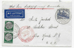LuftpostKynau/Breslau 1938 Nach New York, Mit Luftschiff - Briefe U. Dokumente