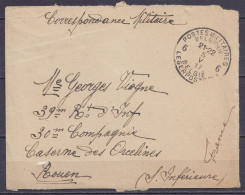 Devant De Lettre En Franchise S.M. Càd "POSTES MILITAIRES BELGIQUE 6 /5 V 1917/ BELGIE LEGERPOSTERIJ 6" Pour Caserne Des - Belgisch Leger