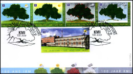 4352/56 - FDC - 100 Jaar KMI P1766 - 2011-2014