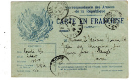 Correspondance Des Armées De La République , Carte En Francise 1916 - 1. Weltkrieg 1914-1918