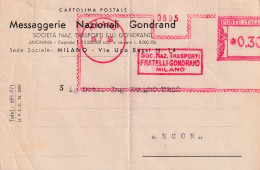 1936   Affrancatura Meccanica Rossa EMA  SOC.NAZ.TRASPORTI FRATELLI GONDRAD Milano - 1961-70: Poststempel