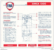 Feuillet Plan De Controle De Vérification De Simca 1300 1963 , Fina - Reclame