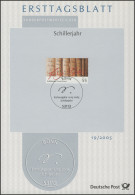 ETB 19/2005 Schillerjahr - 2001-2010