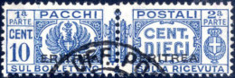 O 1927-37, Pacchi Postali 10 C. Azzurro (fascio Littorale) Con Soprastampa "ERITREA" Usato, Leggero Annullo Parziale, Fi - Eritrea