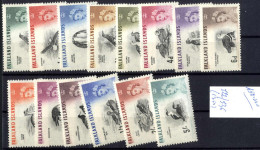 **/* Hongkong, Falkland, Gibraltar, Malta, Kanada Und Andere 1920/60 Ca., Lot Mit Ungebrauchten Marken, Viele Postfrisch - Other & Unclassified