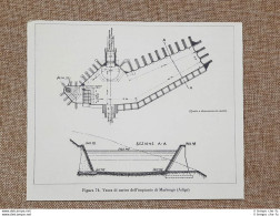 Le Centrali Idroelettriche Nel 1934 Sezione Vasca Di Carico Impianto Di Marlengo - Other & Unclassified