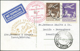 Lettre N° 2 Et 5, Sur CP Illustrée CàD Bronshoj 14.4.32, Zeppelin 3e SAF 1932 Pour Recife-Permambuco - Arrivée Recife 20 - Other & Unclassified