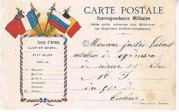 31 CARTE MILITAIRE  POSTEE DE CARBONNE  POUR TOULOUSE   1914 - Autres & Non Classés