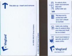 Vingcard - Hotelsleutels (kaarten)