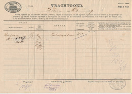 Vrachtbrief H.IJ.S.M. Hoorn - Den Haag 1909 - Unclassified