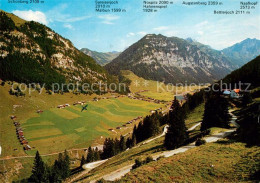 73300644 Steg Liechtenstein Panorama Kurort Im Saminatal Alpen Steg Liechtenstei - Liechtenstein