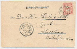 Kleinrondstempel Westkapelle 1901 - Non Classés