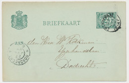 Vierpolders - Kleinrondstempel Zwartewaal 1900 - Unclassified