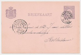 Kleinrondstempel Zwartewaal 1898 - Non Classés
