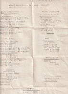 VP : FIRENZE : 1969 , Ristorante  Menu , Pub  Agnano , Italie - Non Classés