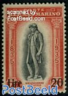 San Marino 1942 Melchiore Delfico 1v, Mint NH - Unused Stamps